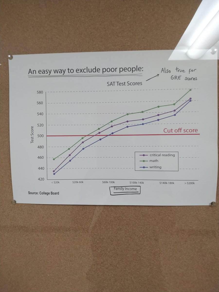 Transparente en Purdue ...  Similitudes y Diferencias en los sistemas educativos AR-USA, no todo es color de rosa My friend