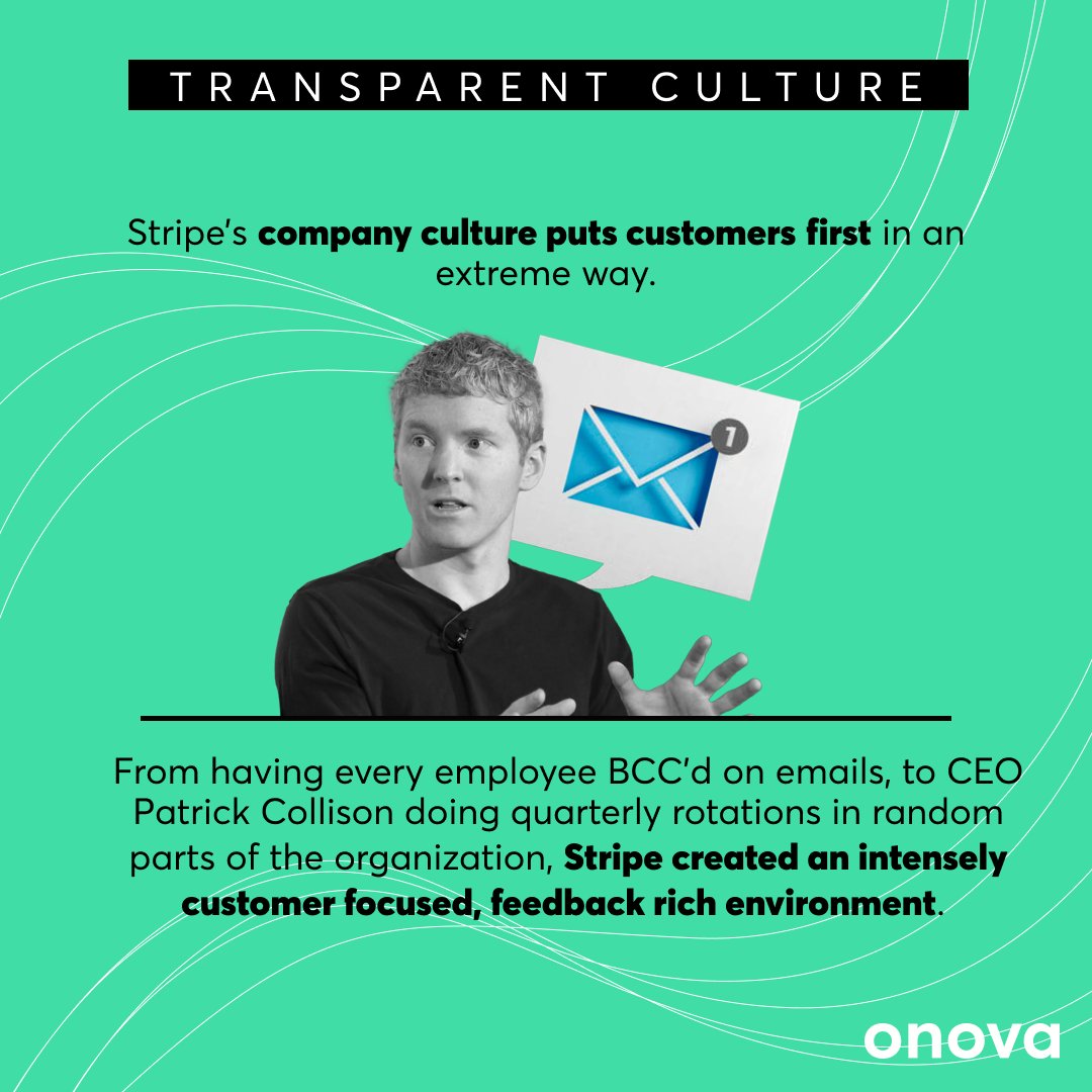 onova_io's tweet photo. 💳 Stripe has revolutionized online payments, reshaping the internet’s economic infrastruture along the way. 

➡️ Swipe to learn about Stripe’s key success factors driving their rapid growth.

#stripe #tech #digitalpayments #innovation #innovationspotlight https://t.co/pTSxld4fOL