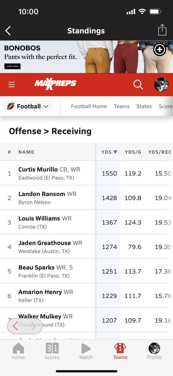 Louiswilliams3i's tweet photo. Top 3 in 6A football no stars 😴😴
Top 5 in career yards in Texas 
#wakeupseason😴
@RivalsWoody @RivalsNick @HankSouth247 @Perroni247 @SWiltfong247 @GHamilton_On3 @on3 think I can’t back it up 🫣 https://t.co/sWEUcys46w