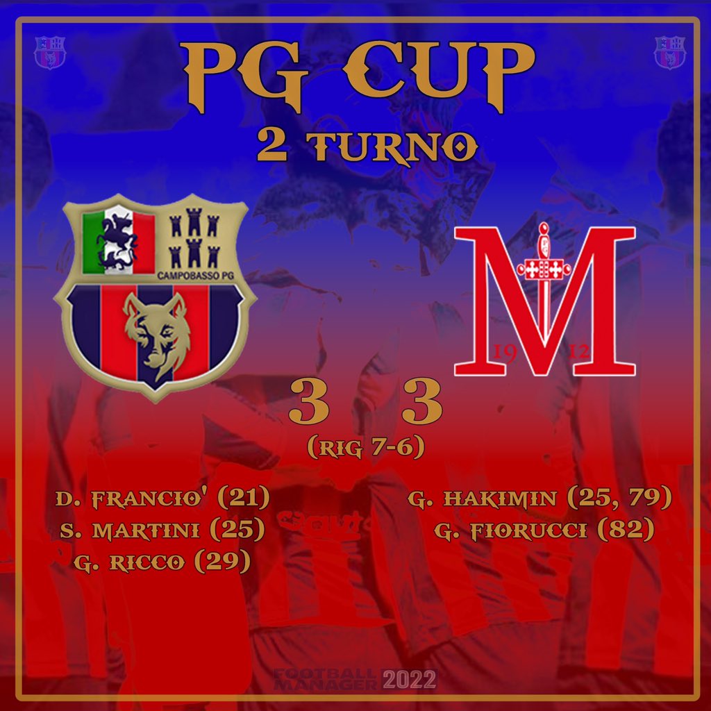Vittoria rocambolesca nel secondo turno di coppa, contro la vincitrice uscente. Sopra di due gol per due volte, veniamo raggiunti sul 3-3 per poi vincere ai rigori.