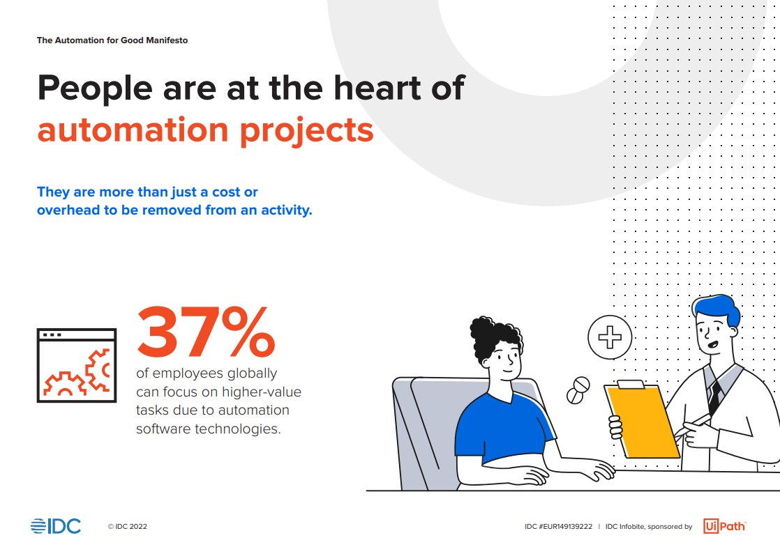 You’ve implemented RPA, but is your organization ready to use #AutomationForGood? Find out in < 3 min. via our assessment tool &amp; receive a free, personalized <a href="/IDC/">IDC</a> report: spr.ly/6011zgt75 #ESG