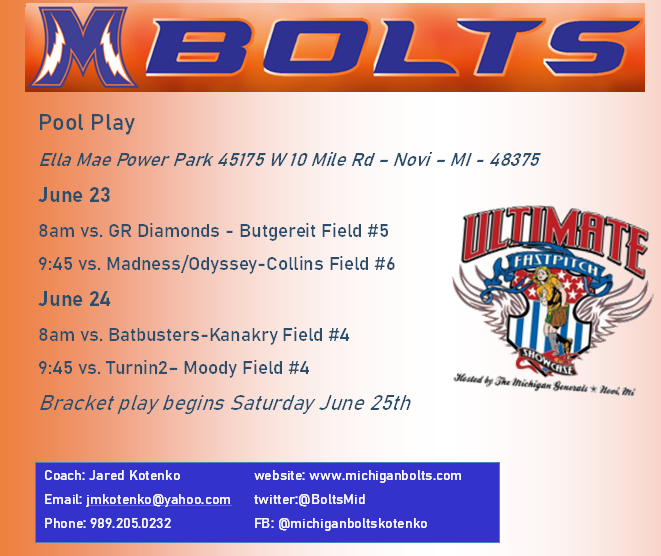 Coaches grab your ☕️! We drew the early one🕗<a href="/Albion_Softball/">Albion Softball</a> <a href="/AlmaScotsSB/">Alma College Softball</a> <a href="/ADRIAN_SOFTBALL/">Adrian Softball</a> <a href="/FSU_SB/">Ferris St. Softball</a> <a href="/CMUSoftball/">CMU Softball</a> <a href="/coachbuck1976/">Todd Buckingham</a> <a href="/CoachLaurenKarn/">Lauren Karn</a> <a href="/CoachSorden/">Ben Sorden</a> <a href="/LTUSOFTBALL/">LTU Softball</a> <a href="/GVSUSoftball/">GVSU Softball</a> <a href="/ToledoSoftball/">Toledo Softball</a> <a href="/coach__cavanagh/">Hailey Cavanagh</a> <a href="/SVSU_Softball/">Cardinal Softball</a> @TWolvesSoftball <a href="/MUCrusadersSB/">Madonna Softball</a> <a href="/AQSoftball/">Aquinas Softball</a>