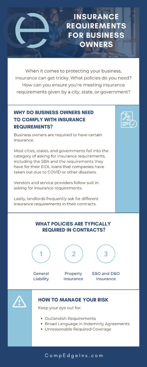 CompEdgeIns's tweet image. #Insurance can get tricky for #BusinessOwners. What policies do you need? How can you ensure you’re meeting #InsuranceRequirements given by a city, state, vendor, government, or landlord?

Find out by clicking the link below.

compedgeins.com/2022/06/12/ins…