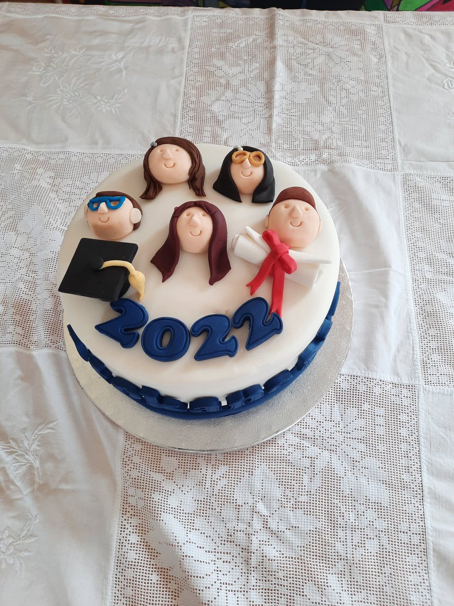 Congratulations to our Sixth class pupils cutting their cake after their Graduation Mass today. We wish them luck in Secondary school  next term. Now just two days to go!