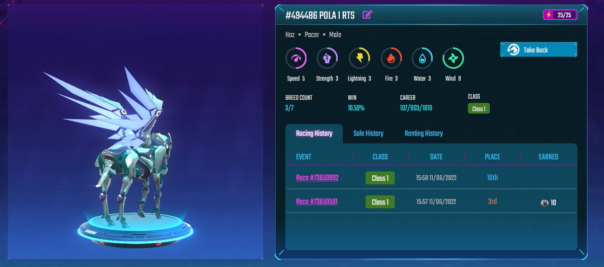 Crypto Syndicates tweet media