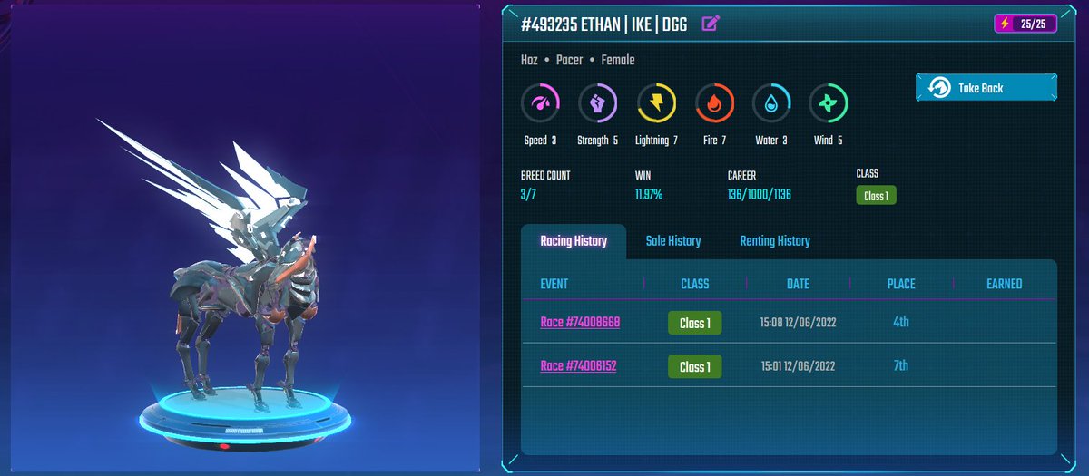 Crypto Syndicates tweet media