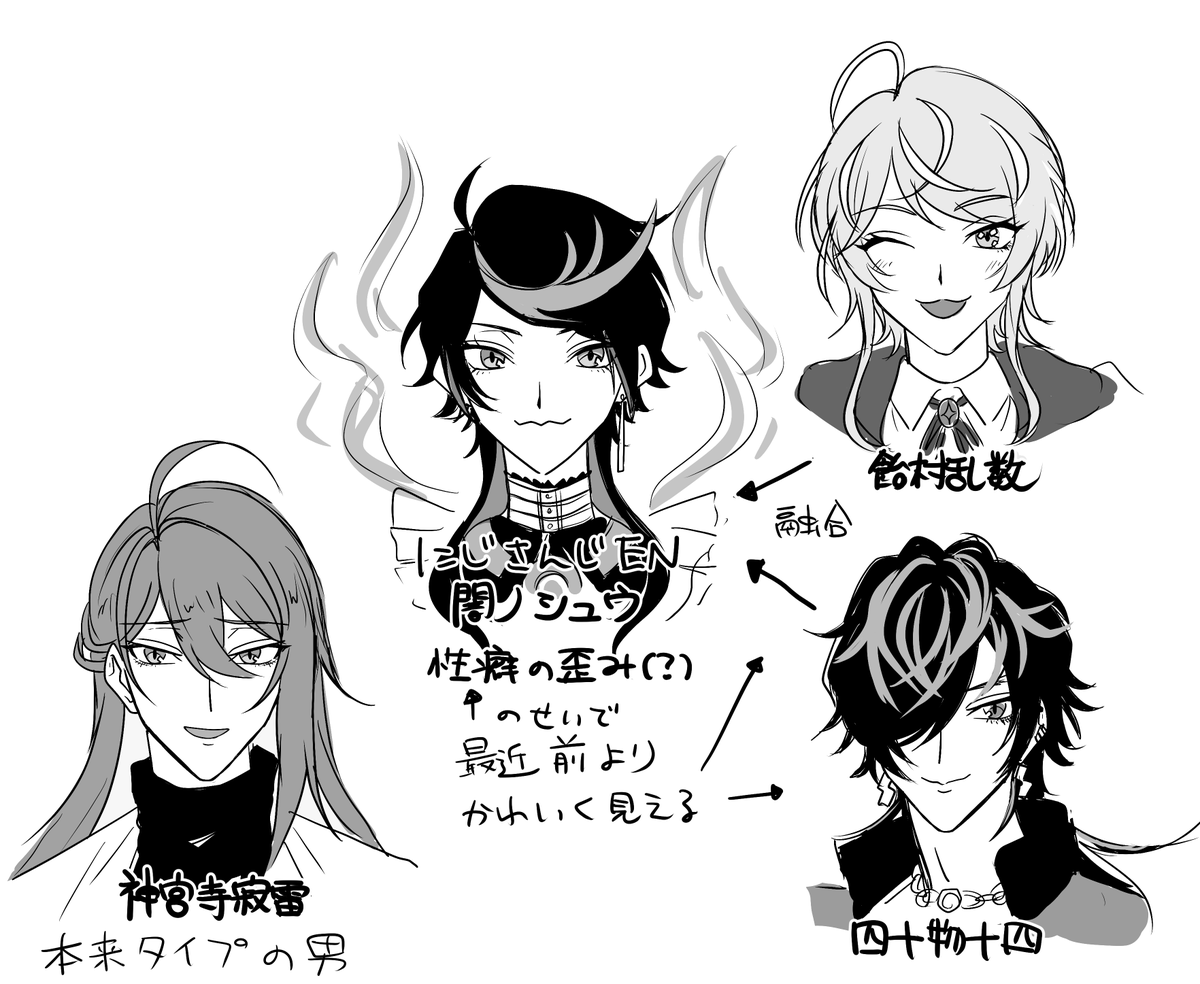 らくがき 