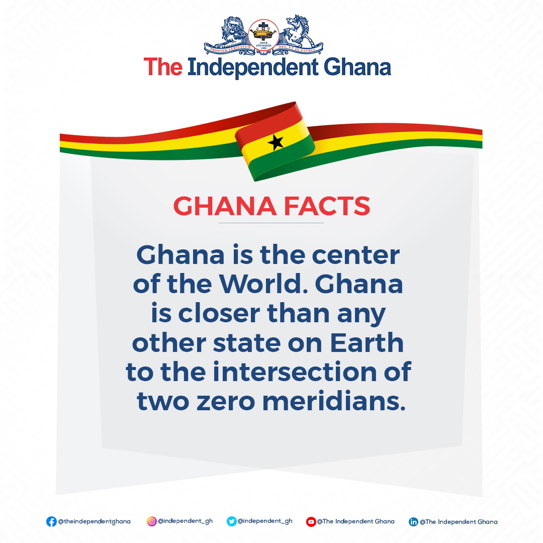tignews_'s tweet photo. #GhanaFact of the dayππ¬π
#drivesneakernyame #DriveSneakerNyame #THESLYDEINSPACE #DNBP https://t.co/kRxSWESE2f