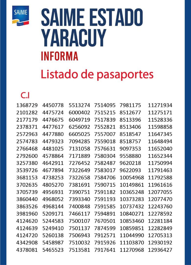 VenezuelaSaime's tweet photo. #ENTERÁTE || Recibida valija de #Pasaportes en la oficina  #Independencia Edo. Yaracuy. Usuario seguimos trabajando para ti. 

#28Jun https://t.co/6069d7m8Vp