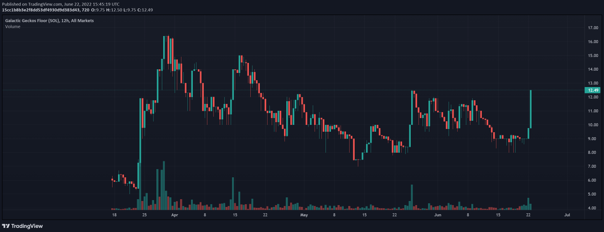 TraderKoz tweet media