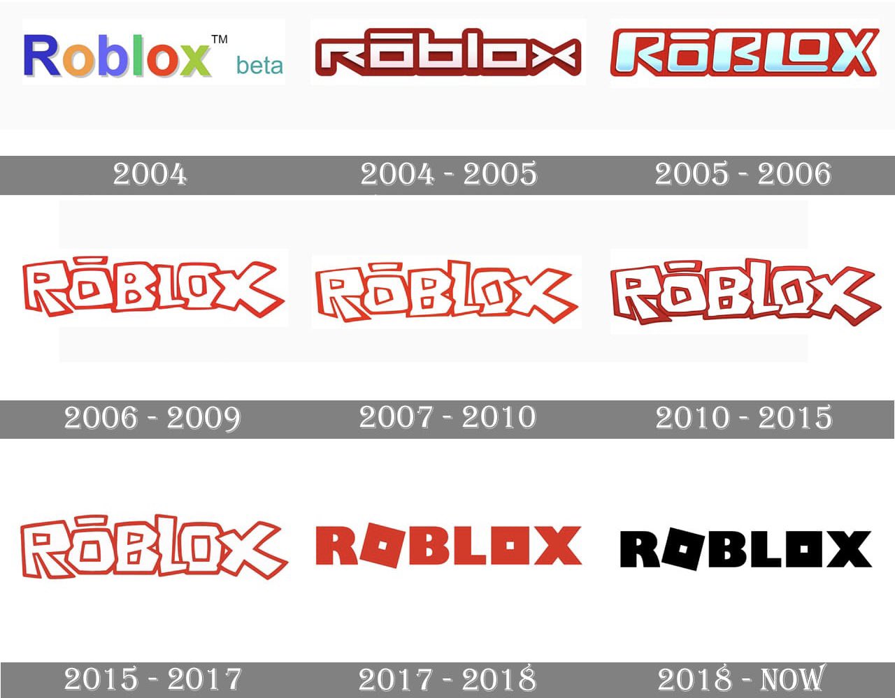Lonnie on X: What year is your favorite Roblox logo?