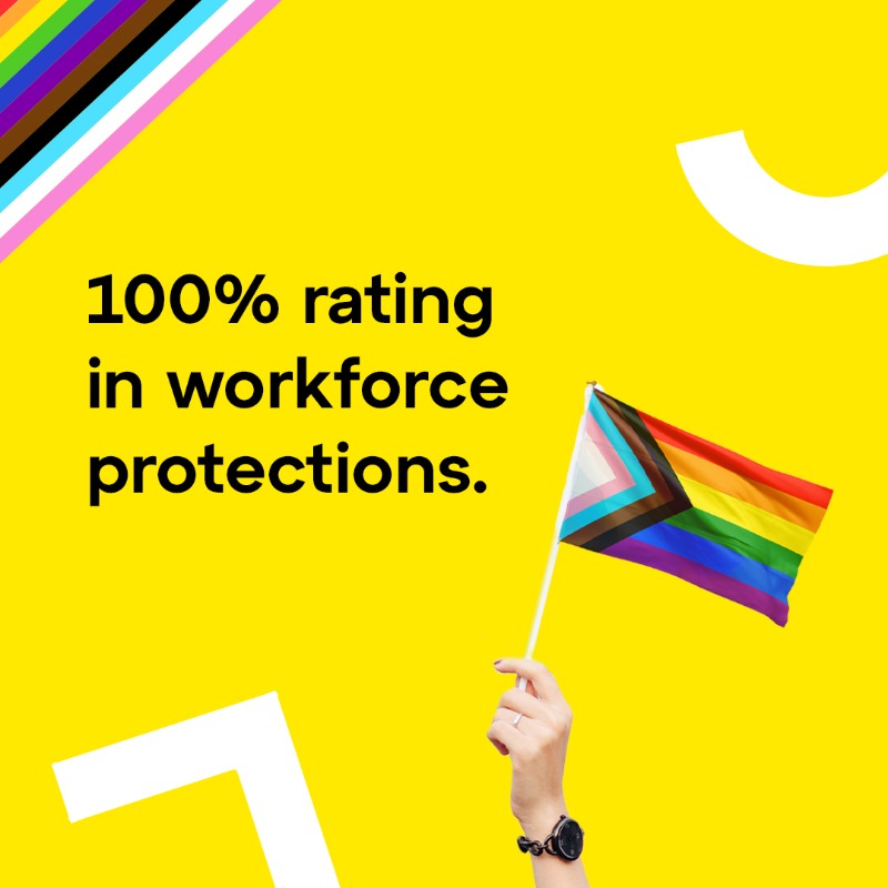 GoTo's tweet photo. Support for the LGBTQIA+ community is needed ALL YEAR LONG. Learn more about our first-ever ranking this year on @HRC's Corporate Equality Index and how we're working to better support our employees.
