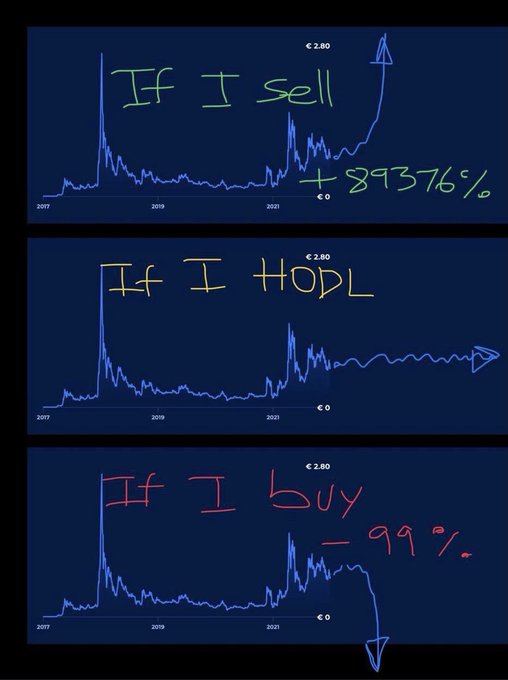 Story of my life 🙃