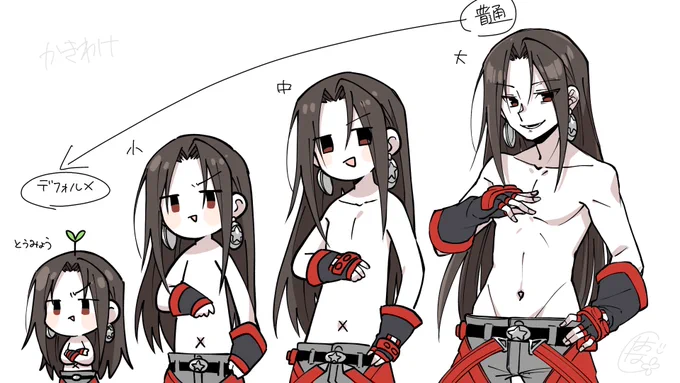 等身描き分けの話 