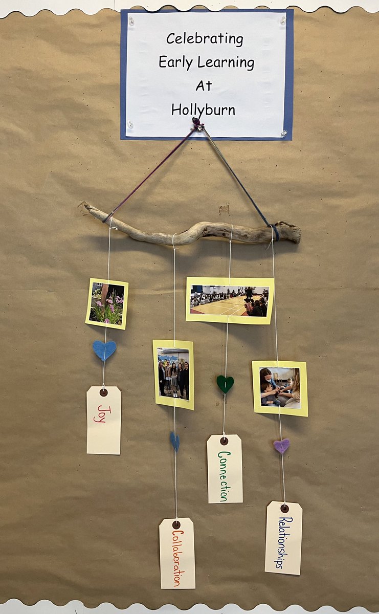 Deanna De Vita (she/her) (@deannadevita) on Twitter photo Grateful for the gift of opportunity to ‘reimagine the early years’ by learning, playing and collaborating <a href="/HollyburnSchool/">Hollyburn Elementary School</a> #earlylearningteam @CR4YC <a href="/SLShortall/">Sandra-Lynn Shortall</a> <a href="/ParackalMary/">Mary Parackal</a> <a href="/AllisondB1/">Allison dB</a> <a href="/jenntangwong/">Jennifer Wong</a> <a href="/SylviaMarieKing/">Sylvia King</a> Grateful for the gift of opportunity to ‘reimagine the early years’ by learning, playing and collaborating <a href="/HollyburnSchool/">Hollyburn Elementary School</a> #earlylearningteam @CR4YC <a href="/SLShortall/">Sandra-Lynn Shortall</a> <a href="/ParackalMary/">Mary Parackal</a> <a href="/AllisondB1/">Allison dB</a> <a href="/jenntangwong/">Jennifer Wong</a> <a href="/SylviaMarieKing/">Sylvia King</a>