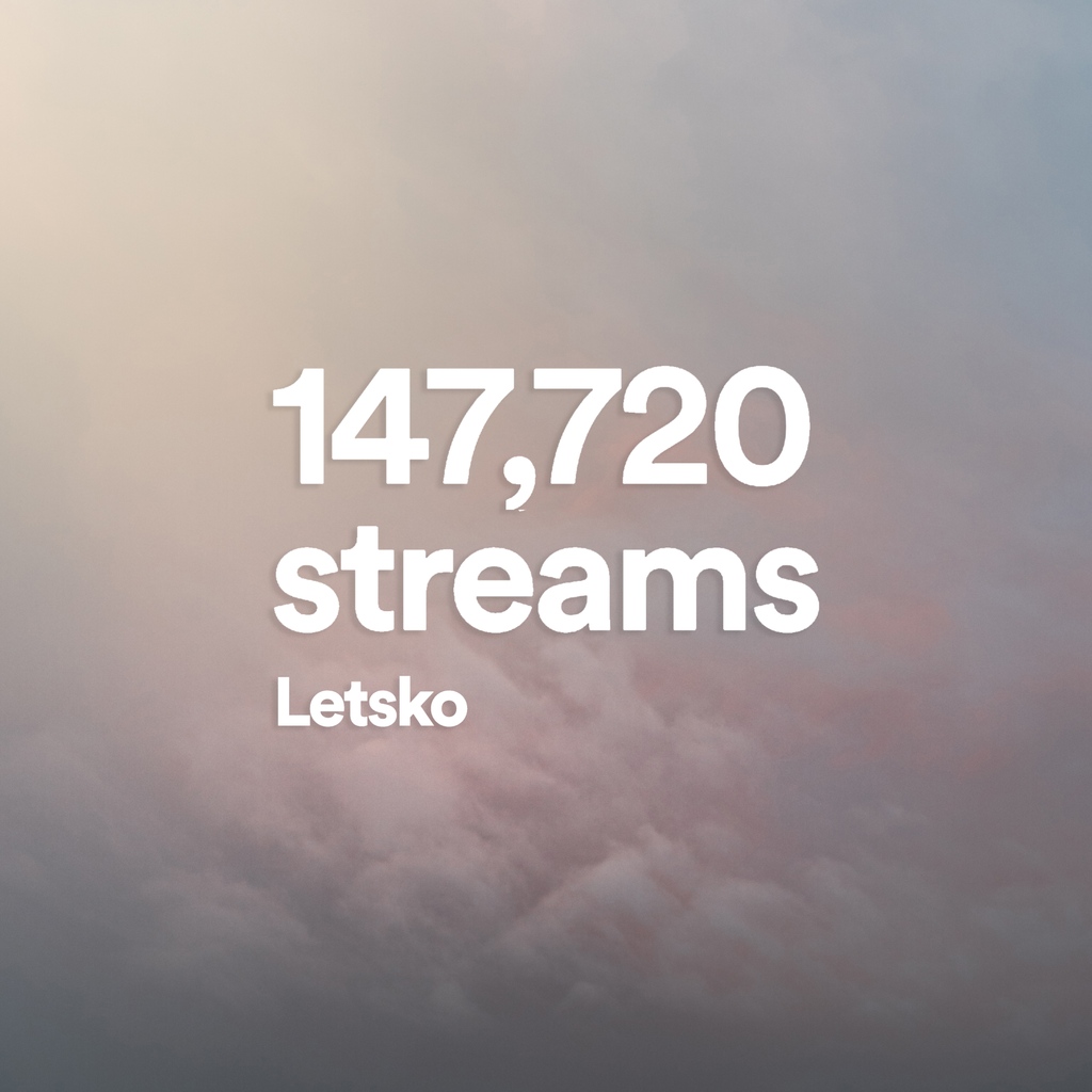 INTRASET_'s tweet photo. An incredible milestone for Letsko ☁️
Thank you to everyone involved in this achievement, let's get that to 200k.
Take a listen to all current releases on @Spotify, @AppleMusic and @youtubemusic.
#Letsko #ChillBeats #Lofi #LofiBeats #Intraset https://t.co/Bx4criYXRs
