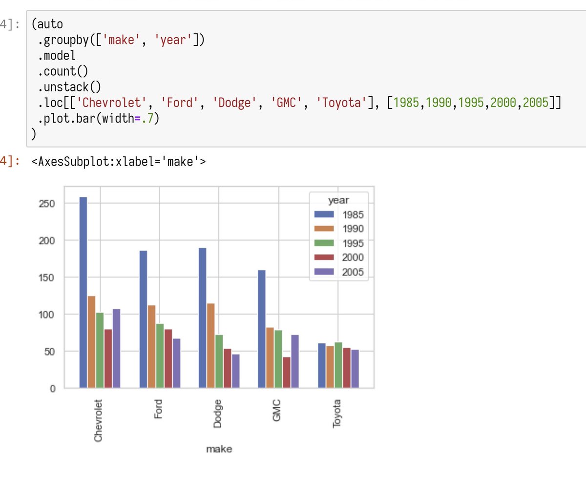 Matt Harrison tweet media