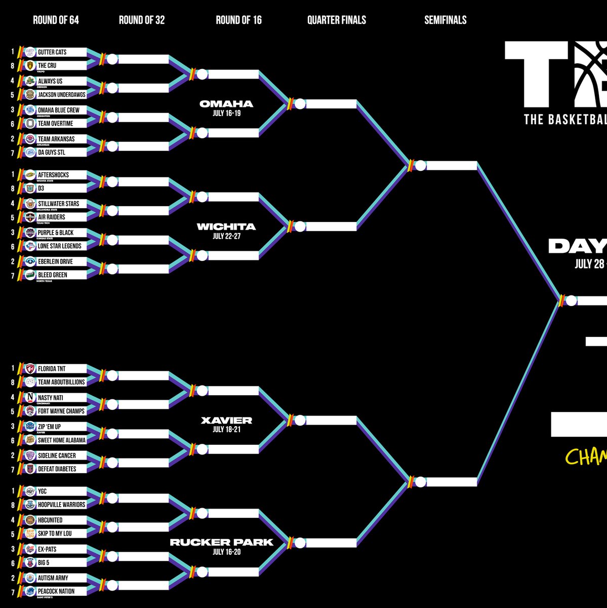 TBT on Twitter "🚨 THE TBT 2022 BRACKET 🚨 Games tipoff July 16 live on