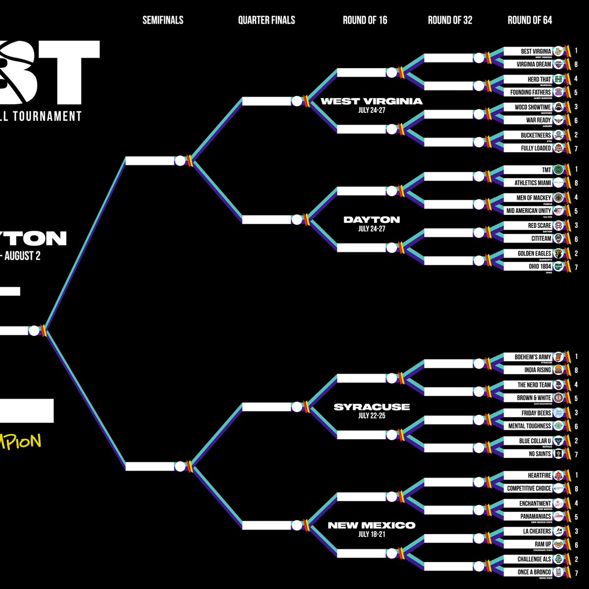 thetournament tweet picture