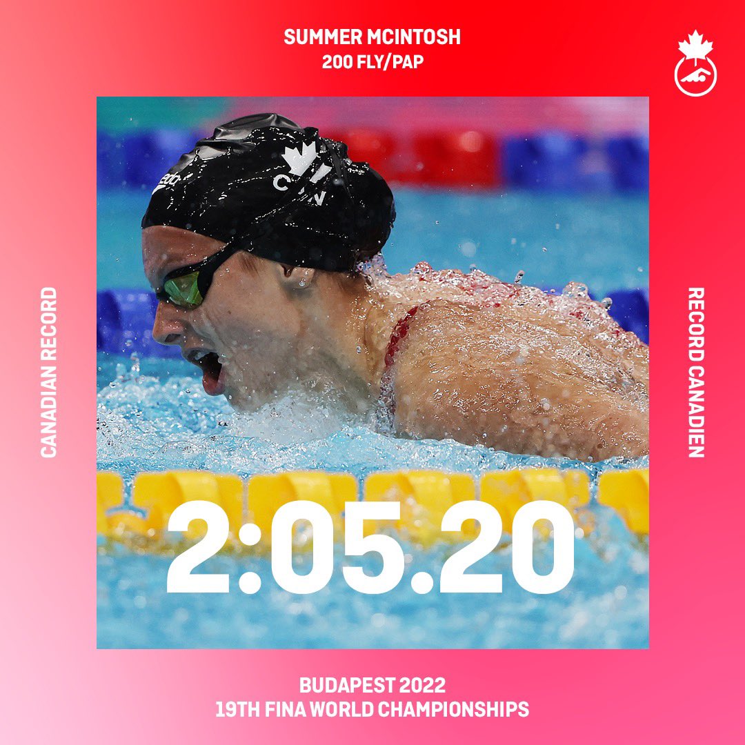 RECORD ALERT🚨🇨🇦 Summer McIntosh beats her own Canadian record and World Junior record in a time of 2:05.20! #FINABudapest2022
-

ALERTE RECORD 🚨 🇨🇦 Summer McIntosh abaisse son propre record du monde junior et record canadien en un temps de 2:05,20! #FINABudapest2022