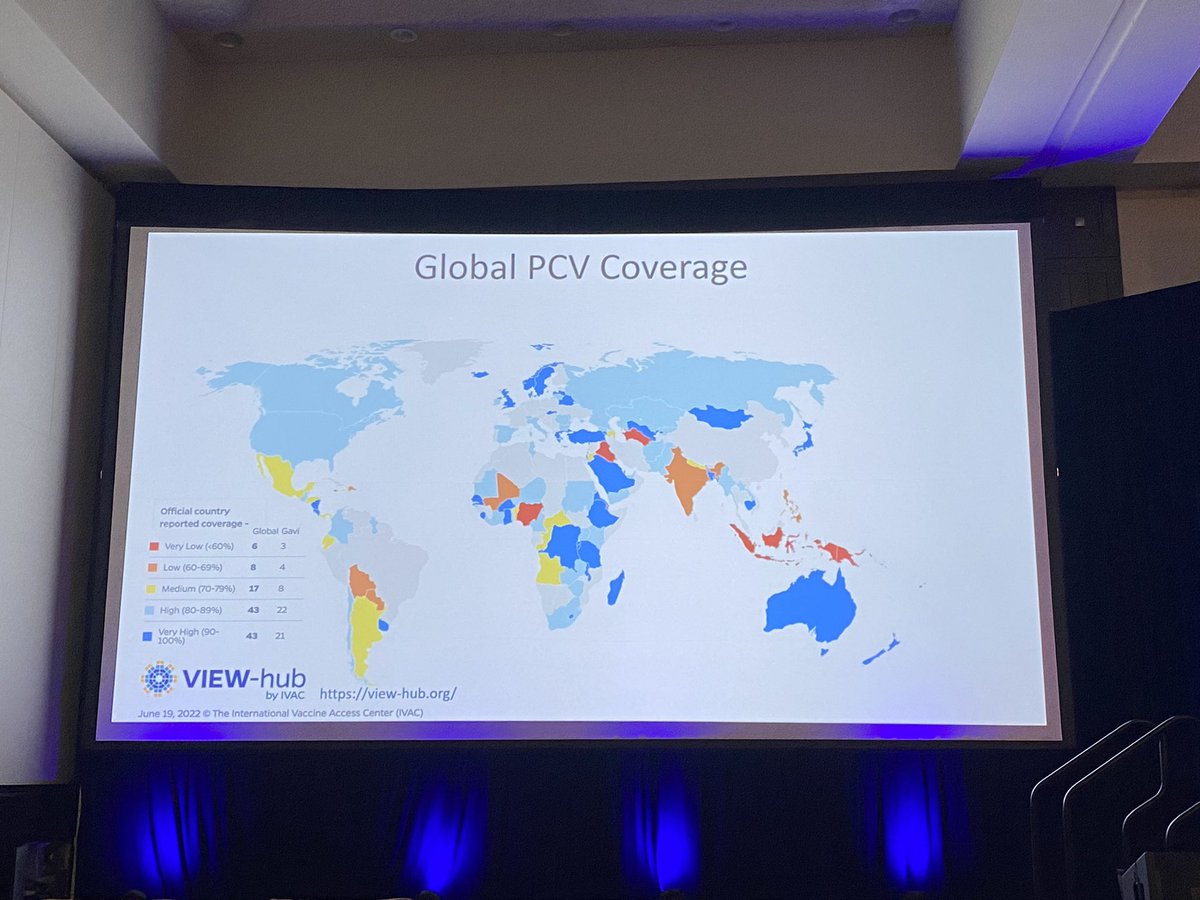 kitone15's tweet photo. @IVACtweets  Dr Anita Shet using VIEW-hub maps to highlight the need to expand global PCV coverage @ISPPD_Symposium https://t.co/Dj9FiE93Og