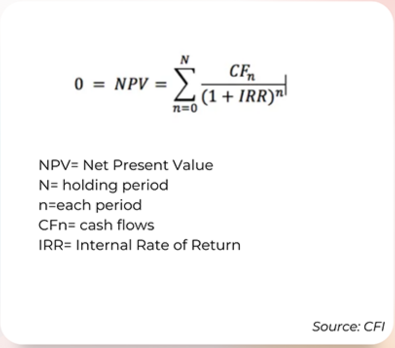 everyone-wants-to-make-money-or-be-an-investor-but-most-people-don-t