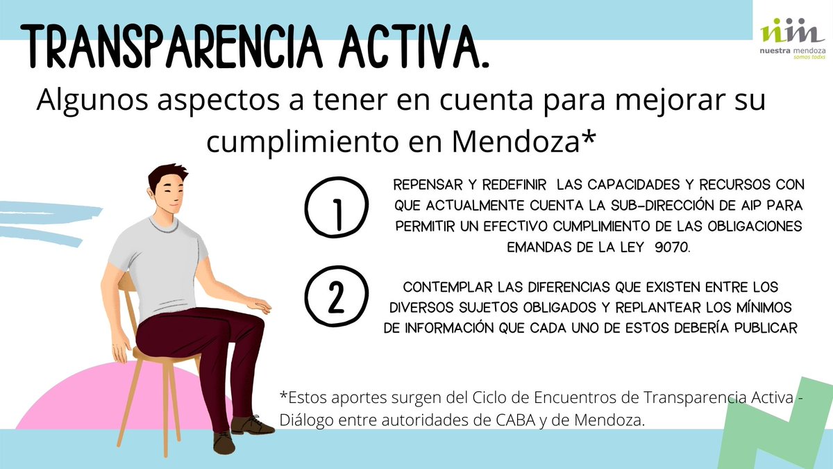 En la actualidad el organismo responsable del Cumplimiento de la Ley de Acceso a la Información Pública es una Sub-Dirección con dos personas. Esta normativa, cuando habla de postulados mínimos deTransparencia activa no contempla que diferentes sujetos producen diferente info.