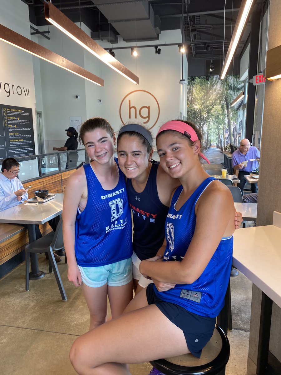 CoachDucklaxx's tweet image. Dynasty Elite hg lunch