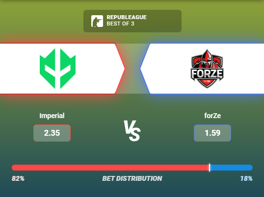 greenmaker_'s tweet image. Brasil em peso... alguém aí pegou? 👀 
#REPUBLEAGUE