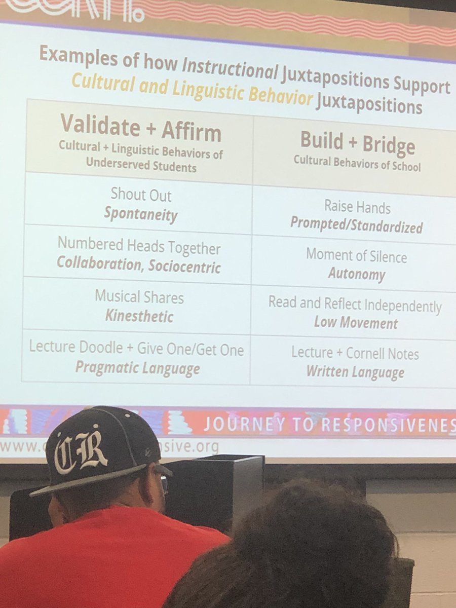 tcardamone07's tweet photo. Lots of learning happening with 65+ teachers @BCSDBEES with Nicole from @validateaffirm “Jump Start” PD for 22-23.  These teachers are dedicated!! #CCRTL #culturallyresponsiveteaching https://t.co/IDbhRIKKXq