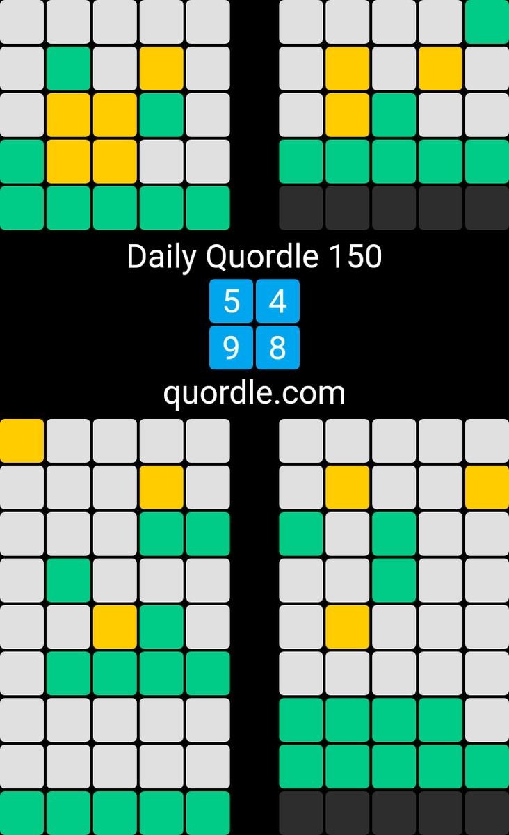 Daily Quordle 150 Photo,Daily Quordle 150 Photo by DEBDEB,DEBDEB on twitter tweets Daily Quordle 150 Photo