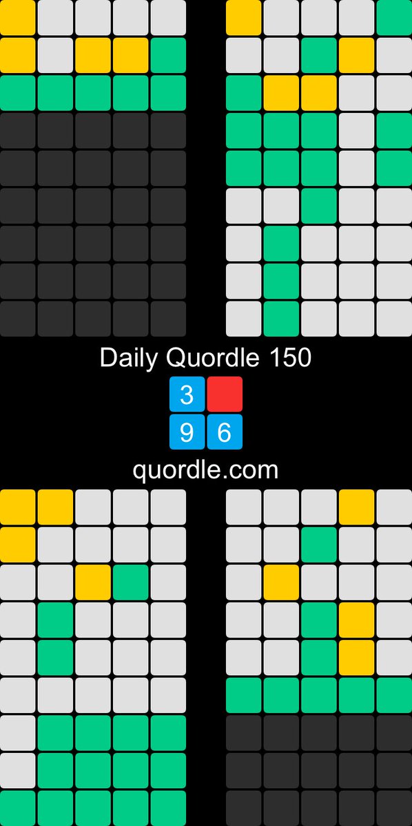 Daily Quordle 150 Photo,Daily Quordle 150 Photo by 青いおじさん,青いおじさん on twitter tweets Daily Quordle 150 Photo