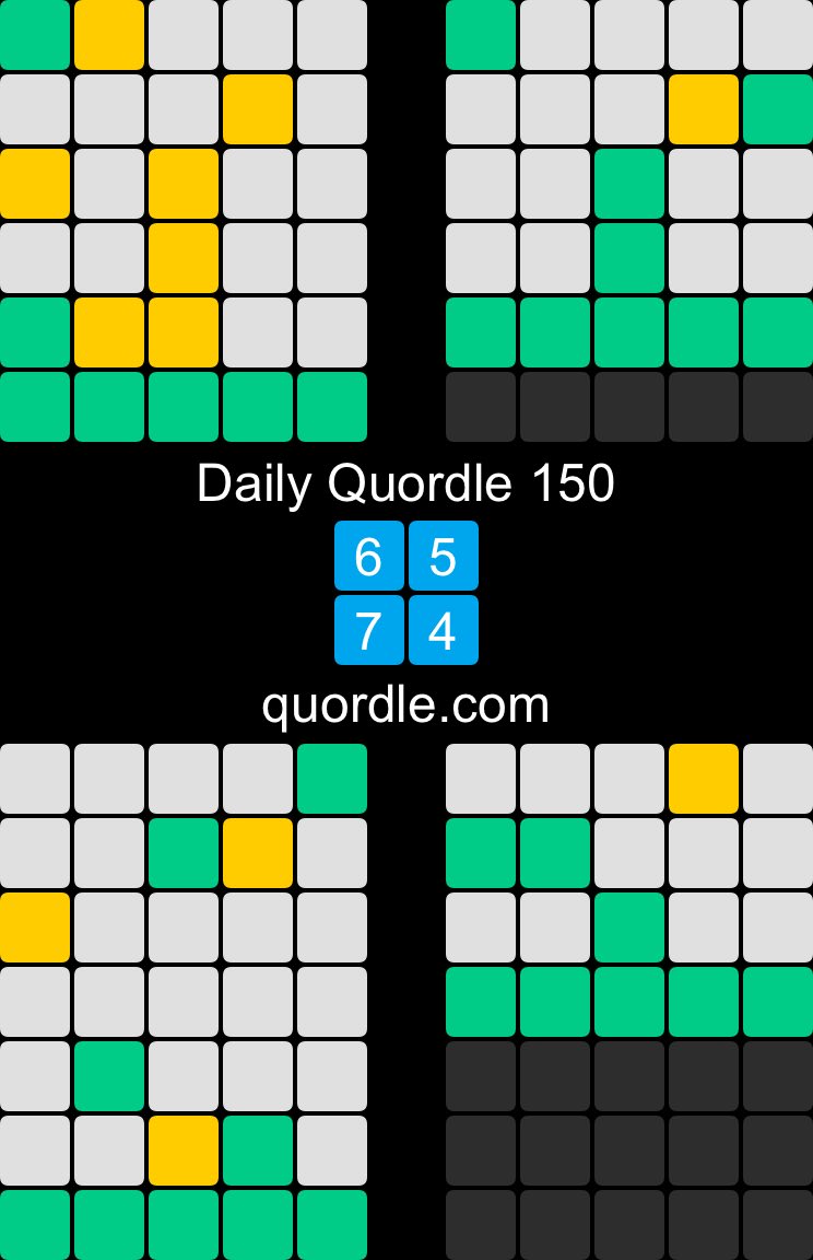 Daily Quordle 150 Photo,Daily Quordle 150 Photo by ShaneCrixus,ShaneCrixus on twitter tweets Daily Quordle 150 Photo