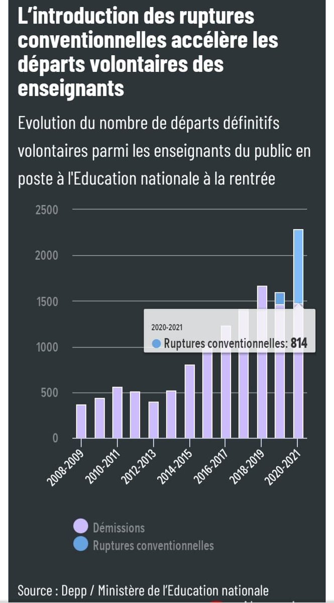 Les Stylos Rouges tweet media