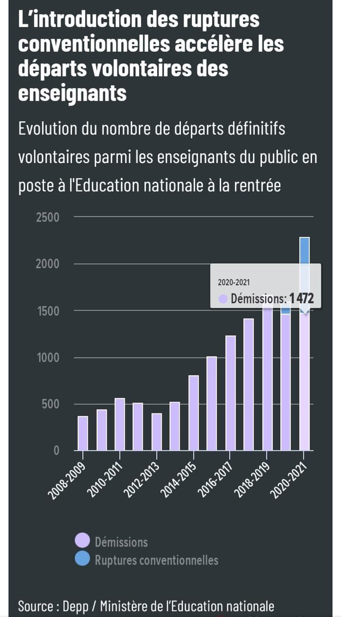 Les Stylos Rouges tweet media