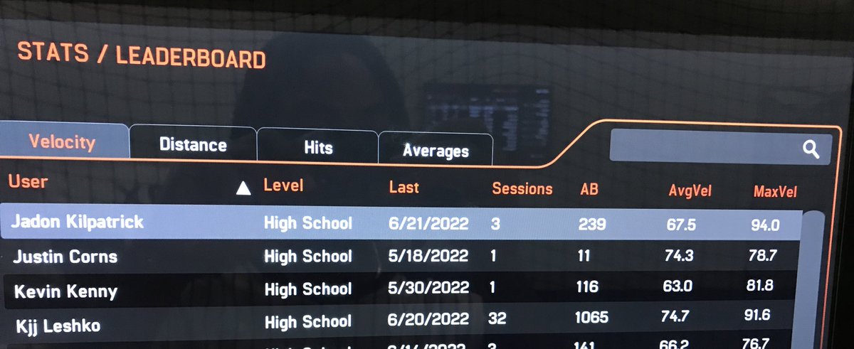 real_jadon11's tweet photo. 94 exit velo https://t.co/FISIfLdOyy