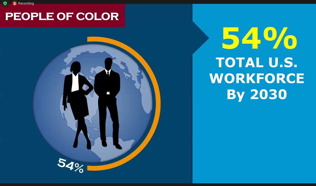 RasuShrestha's tweet photo. "The minority of today will be the majority of tomorrow."
~@DrShirleyDavis
#ForAllConf #DiversityandInclusion #Workforce https://t.co/Vu7ciJO1pt