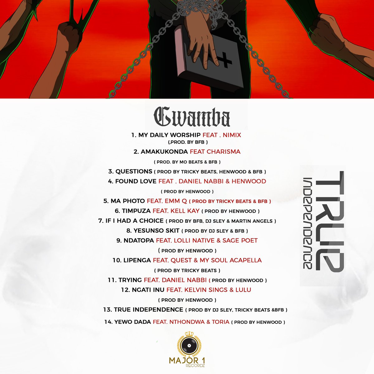 ZhiyuanBNB's tweet photo. My Album, ‘TRUE INDEPENDENCE’ is dropping on 6 July, 2022; and here is the official TRACKLIST. https://t.co/YgTMwCC9MW
