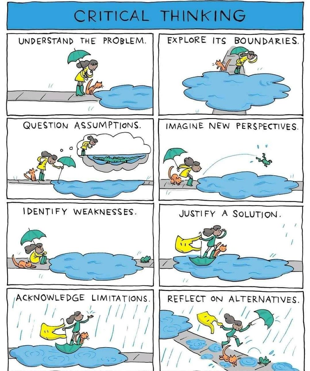 shubham2805's tweet image. #correlationalresearch