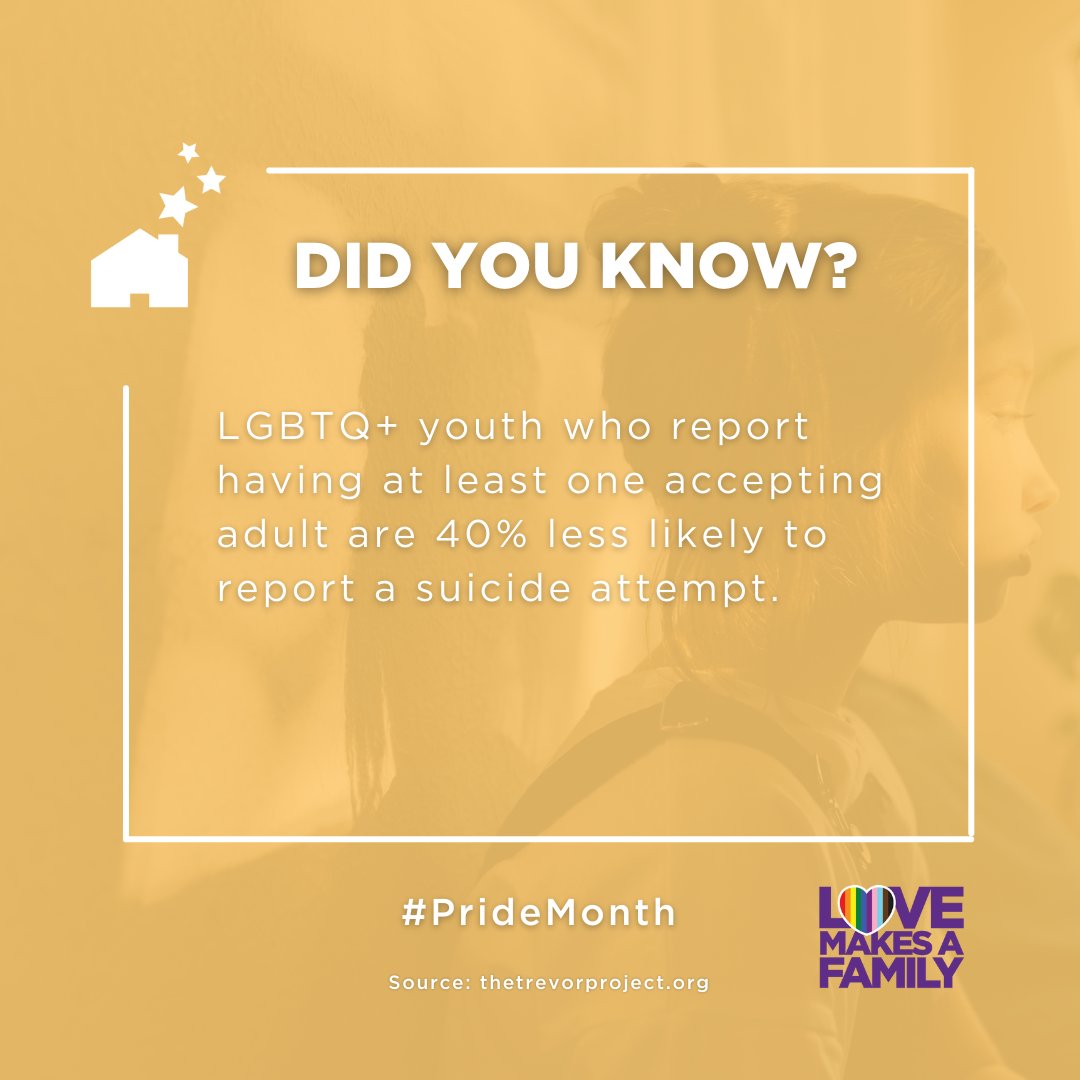 Did you know? LGBTQ+ youth who report having at least one accepting adult are 40% less likely to report a suicide attempt. 

#PrideMonth #dabsjstrongertogether
