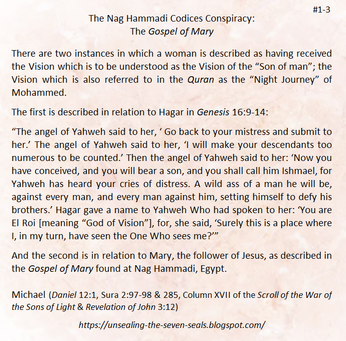 TheUnsealing's tweet photo. The Nag Hammadi Codices Conspiracy: 
The Gospel of Mary

Gospel of Mary https://t.co/WViJY9fcpQ 
Website https://t.co/9EezeL9HW1 

#GospelOfMary #NagHammadi #Egypt #Yahweh #Hagar #Jesus #Mohammed #Quran #RevelationOfJohn #ReligiousEstablishment #KnowledgeOfTruth https://t.co/Y4PTdFZnJY