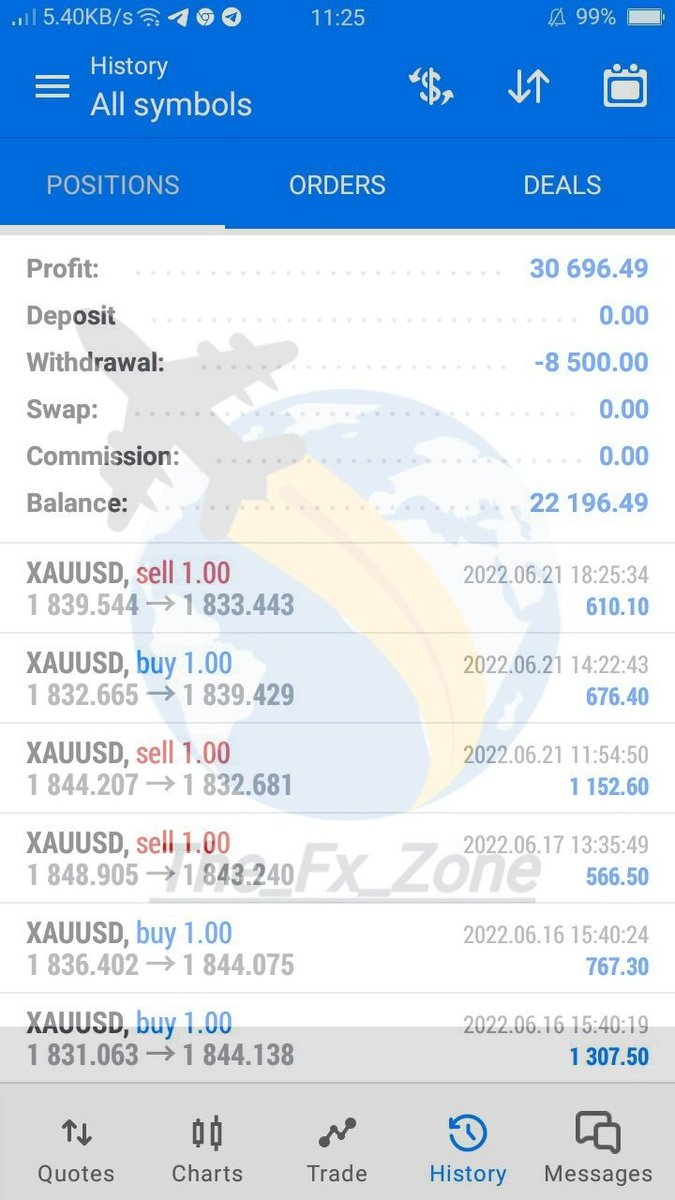 Our team hunting the profits 🔥
Wanted to join us ⁉️❓❓

t.me/+SuZ65as5vgf_X…

So Join now for:

🟥 VIP account management services
🟥VIP Signals with 95% accuracy
🟥Safety of account is out first priority  
🟥Risk free trading
🟥Accounts are available 
#Forex #forexsignal