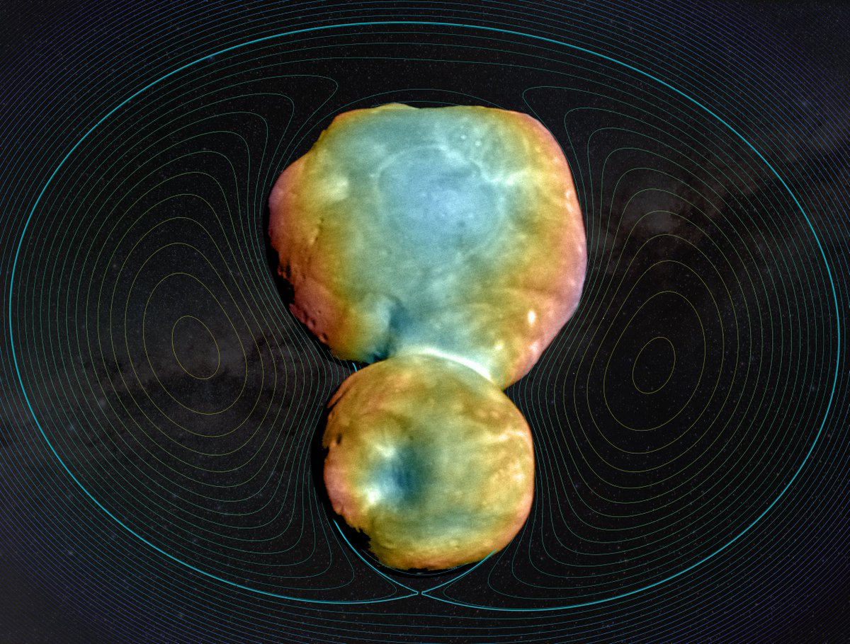 jtuttlekeane's tweet photo. My latest paper was published in @jgrplanets, so it's time for a thread about the geophysics of the most distant object ever explored up-close: Arrokoth!
⛄️🚀 (1/15) @theAGU @NewHorizons2015 @JHUAPL #MU69Flyby https://t.co/tY0VnVZAax