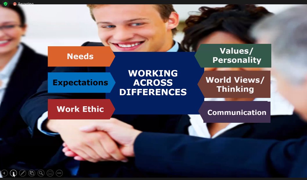 RasuShrestha's tweet photo. "The minority of today will be the majority of tomorrow."
~@DrShirleyDavis
#ForAllConf #DiversityandInclusion #Workforce https://t.co/Vu7ciJO1pt