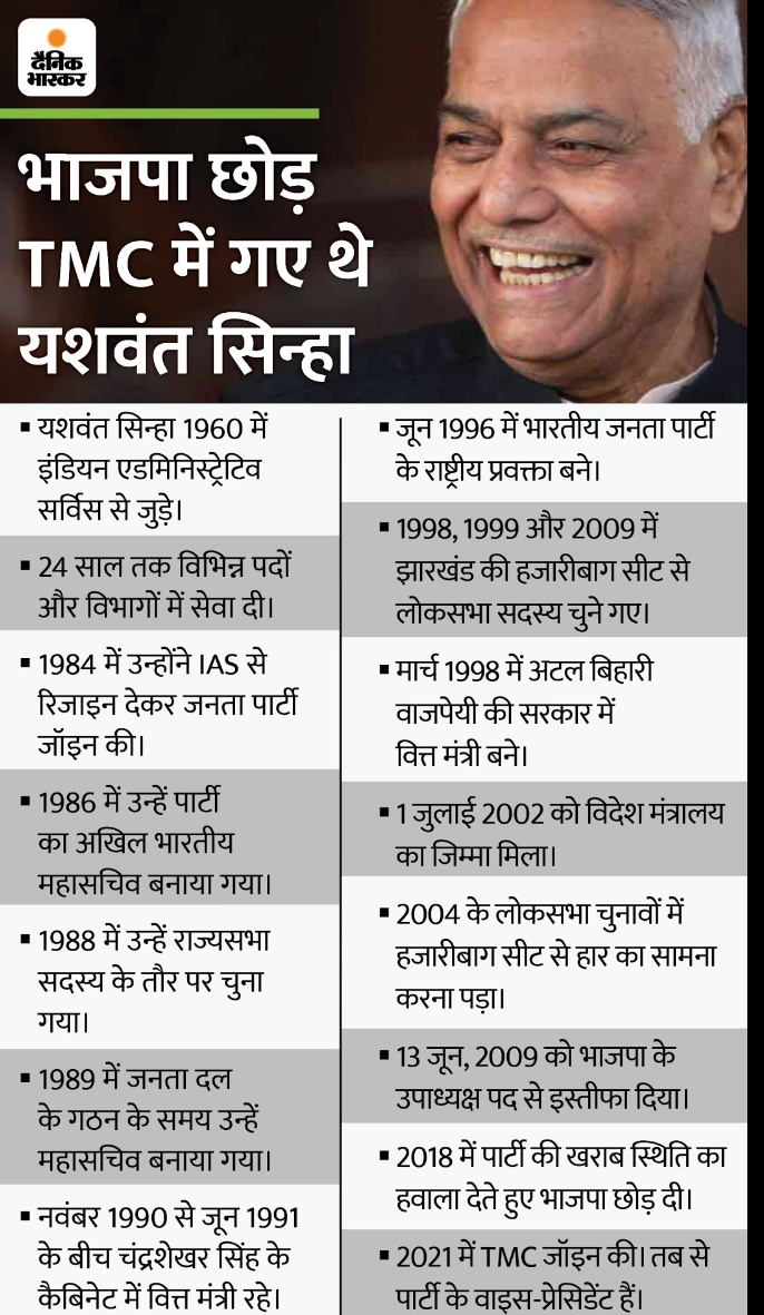 aalokareraj05's tweet photo. #राष्ट्रपति_चुनाव 2022

#BJP Vs #exBJP

इसमें तो विपक्षी तो कहीं दिखाई ही नहीं दे रहें हैं 🤔🤔🤭🤭
#PresidentialElections2022 #PresidentialElection #PresidentofIndia #President #DroupadiMurmu #yaswantsinha https://t.co/2cwf2mxobZ