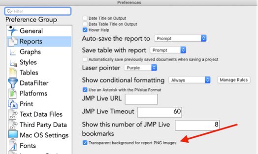JMP_Academic's tweet photo. Sign up for our academic webinar on how to produce publication-quality graphics using JMP. Register at the link below. Hope to see you next Wednesday, June 29th!
https://t.co/xkquzxnPui https://t.co/9q3IzsQiDL