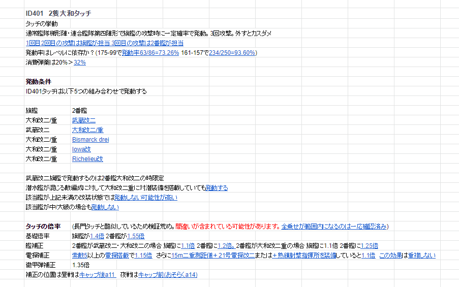 大和改二特殊砲撃 タッチ 調査の区切りの報告書です 端的に言うと強いです ただ出る出ないの複雑な仕様があるので注意してください 後段の攻略に生かしていただけたら幸いです 協力して下さった皆様ありがとうございました Tlを変