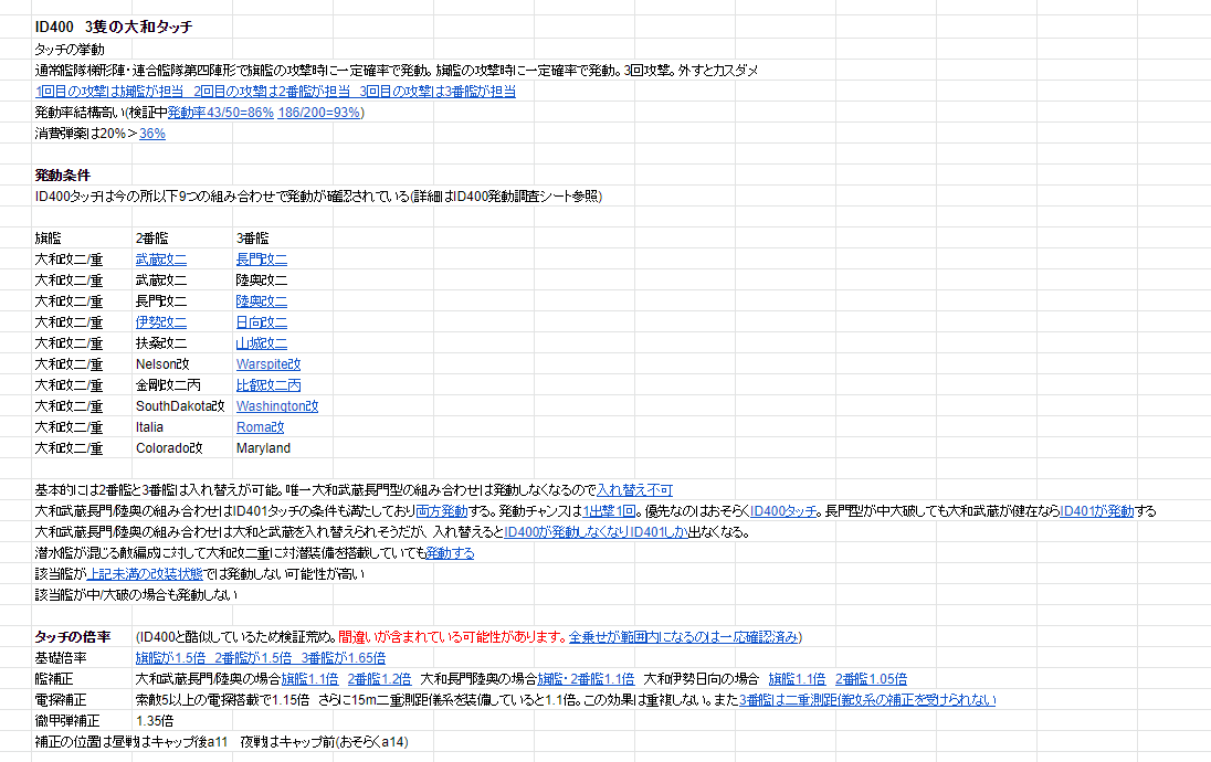 大和改二特殊砲撃 タッチ 調査の区切りの報告書です 端的に言うと強いです ただ出る出ないの複雑な仕様があるので注意してください 後段の攻略に生かしていただけたら幸いです 協力して下さった皆様ありがとうございました Tlを変