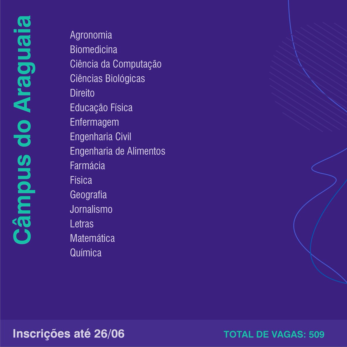 UFMT's tweet photo. VAGAS REMANESCENTES - Conheça algumas das vagas disponíveis por Câmpus. 
Mais informações podem ser obtidas na Central de Ingresso da UFMT (menu Processo Seletivo Específico vagas remanescentes SiSU).
#ufmt #vagasremanescentes https://t.co/0S7udSDSz3
