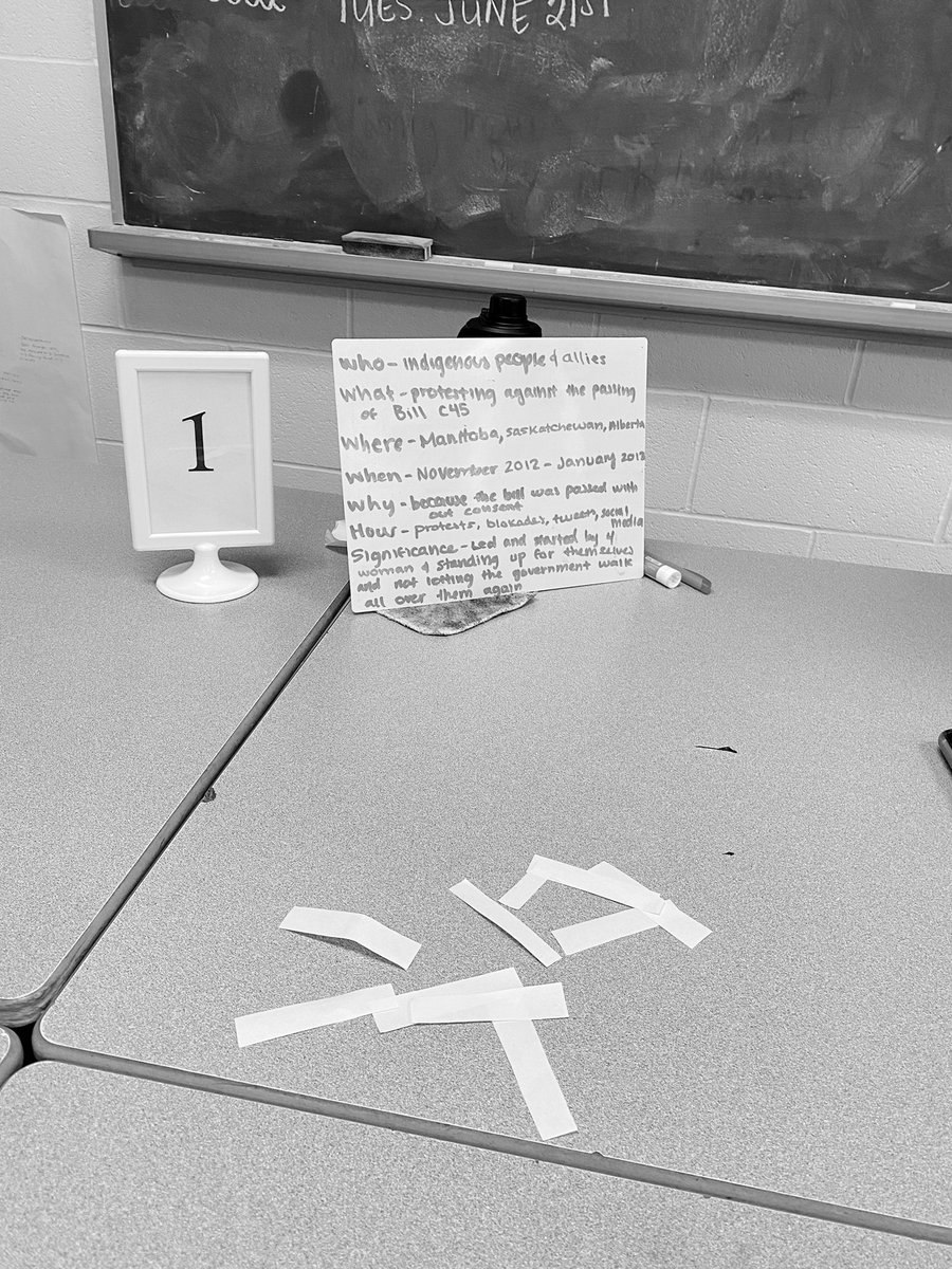 McGrathTeaching's tweet photo. Gallery Walk with Voting—what makes for a good explanation of an event? Which group did it most effectively? #outofourdesks #formative #aslearning @WeTheShores https://t.co/w4feYW47Kh